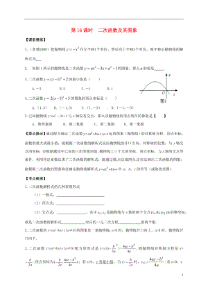 山東省武城縣四女寺鎮(zhèn)中考數(shù)學(xué)復(fù)習(xí) 第16課時 二次函數(shù)及其圖象（無答案）