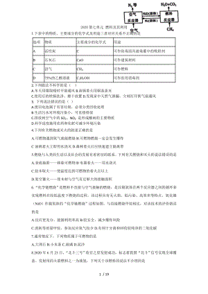 2020年全國(guó)中考化學(xué)試題分單元匯編之第七單元 燃料及其利用（無(wú)答案）