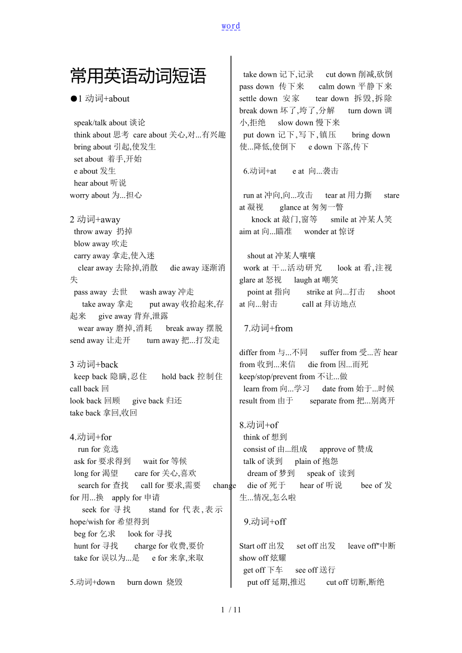 英语常用动词短语_第1页