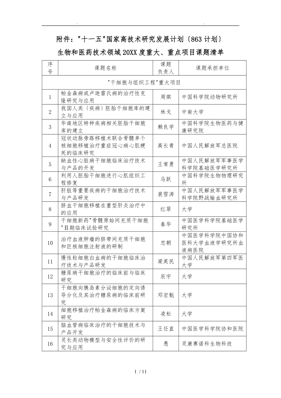 “干细胞与组织工程”重大项目立项建议清单_第1页