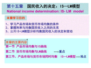 國民收入的決定IS-LM模型 - 國民收入的決定 IS課件