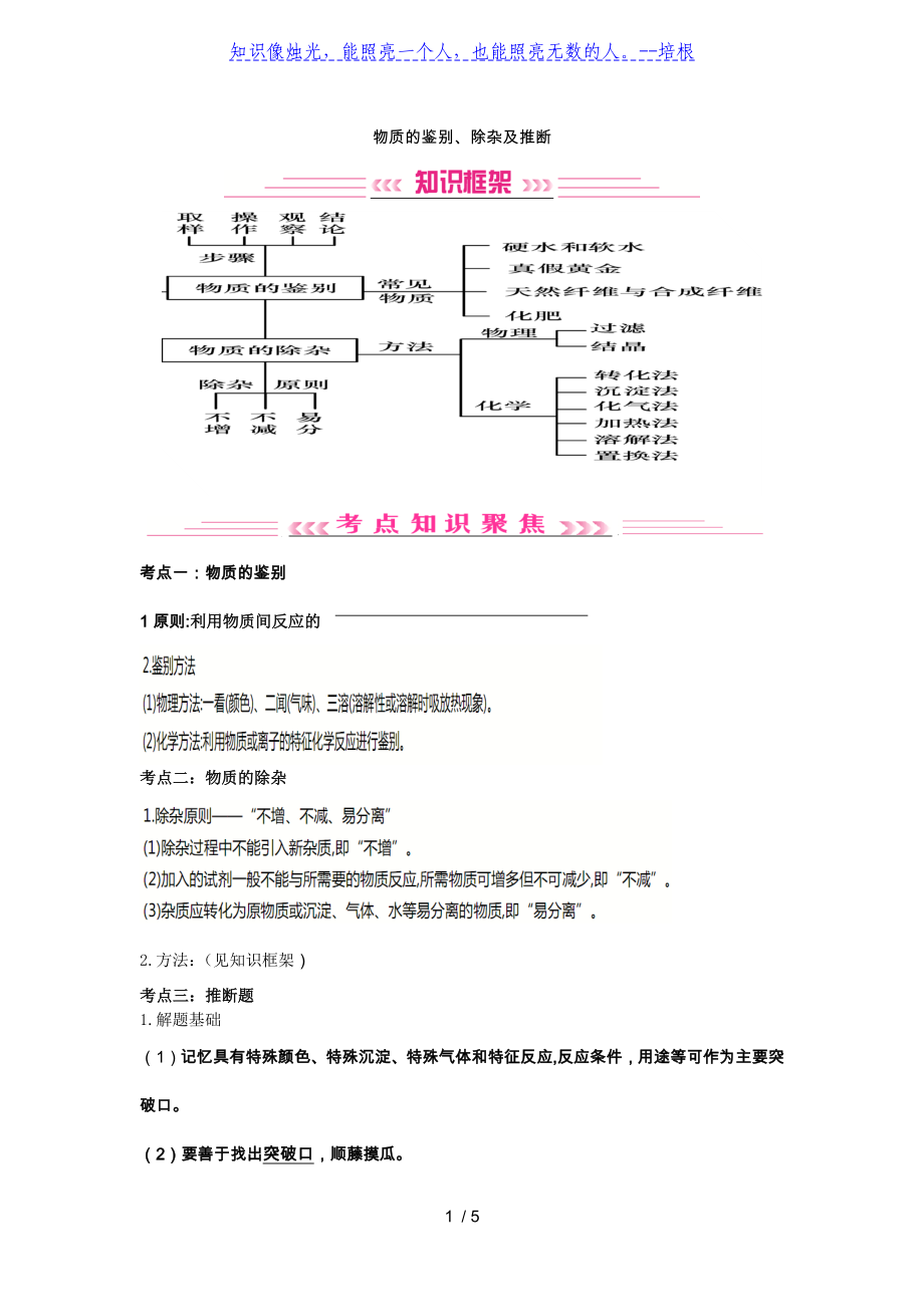 中考專題復(fù)習(xí) 物質(zhì)的鑒別、除雜及推斷（無答案）_第1頁