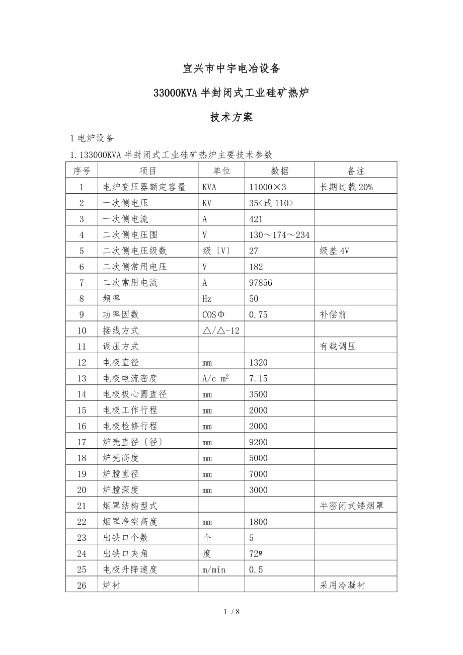 半封閉式工業(yè)硅礦熱爐主要技術(shù)方案_第1頁