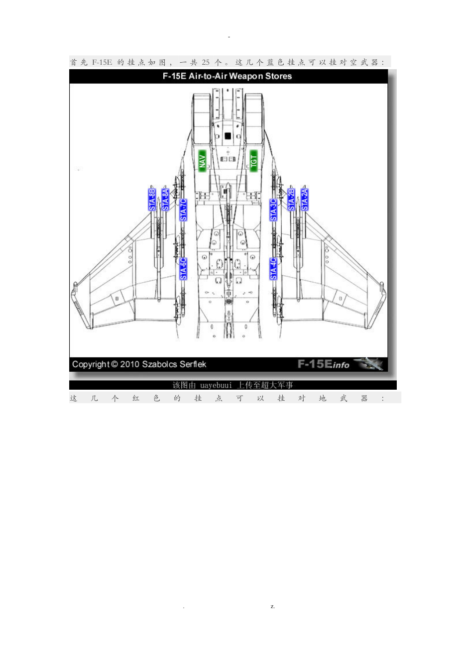 F-15E的历次实战挂载配置_第1页