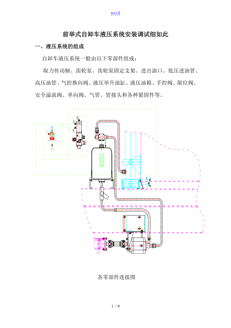 自卸车液压系统安装指南设计_第1页