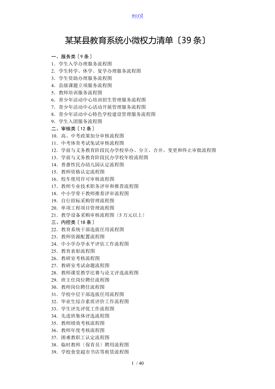 芜湖教育系统小微权力应用清单39条_第1页