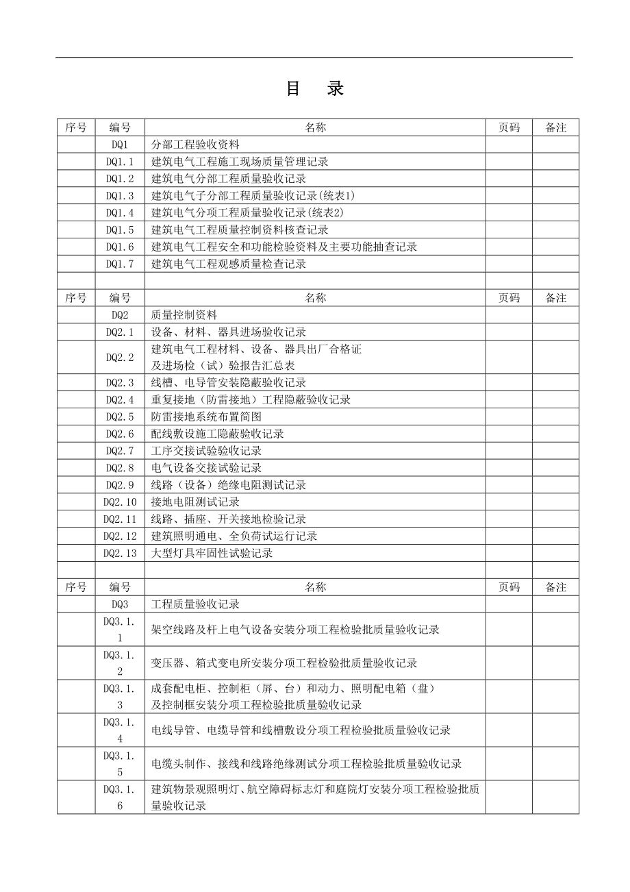 全套电气工程验收表格_第1页