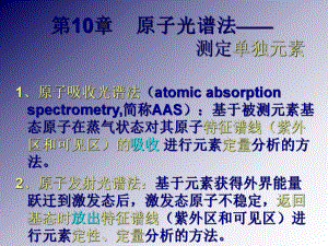 原子吸收光谱法atom