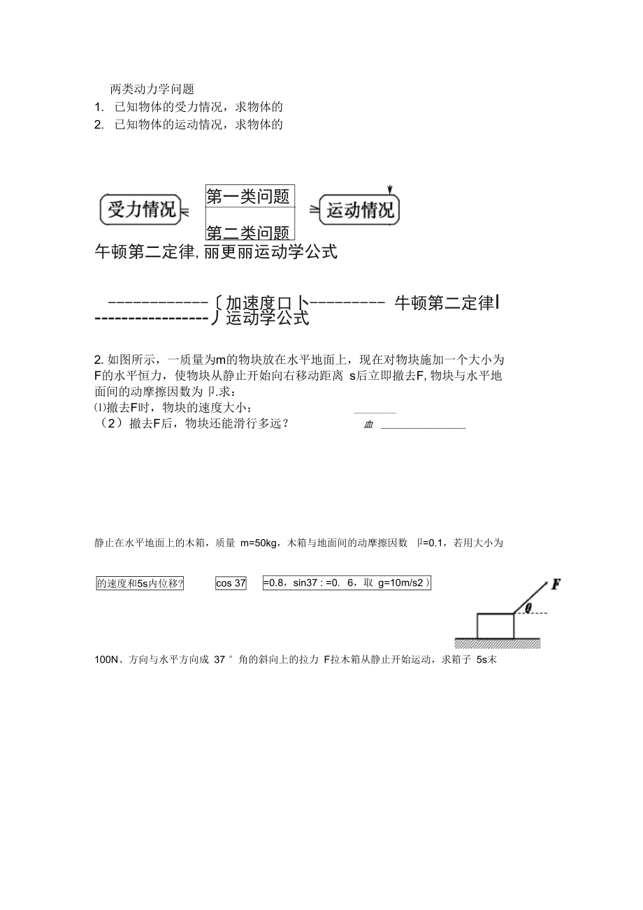 两类动力学问题_第1页