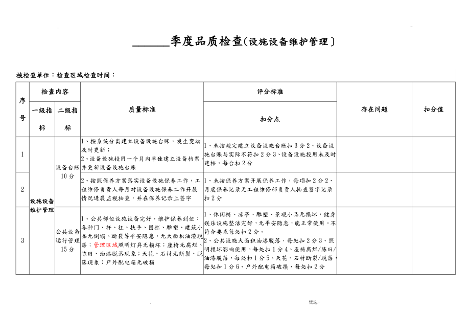 设施、设备管理品质检查表_第1页