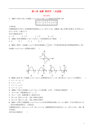 山東省濟(jì)南市2018年中考數(shù)學(xué)一輪復(fù)習(xí) 隨堂演練 第三章 函數(shù) 第四節(jié) 二次函數(shù)試題