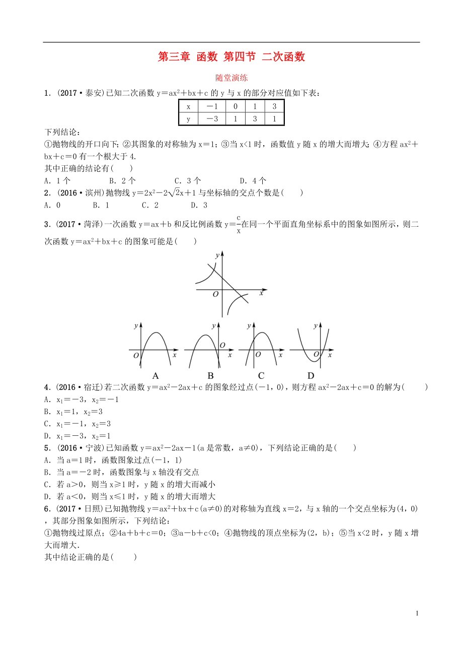 山東省濟(jì)南市2018年中考數(shù)學(xué)一輪復(fù)習(xí) 隨堂演練 第三章 函數(shù) 第四節(jié) 二次函數(shù)試題_第1頁(yè)