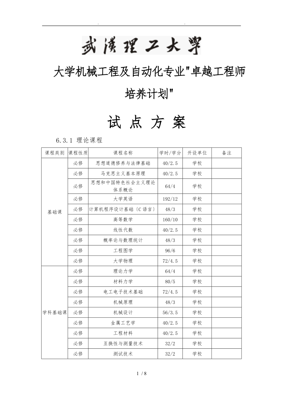 机械工程与自动化专业_第1页