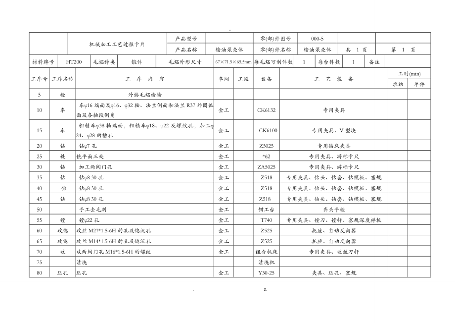 工藝卡、工序卡、檢驗卡_第1頁