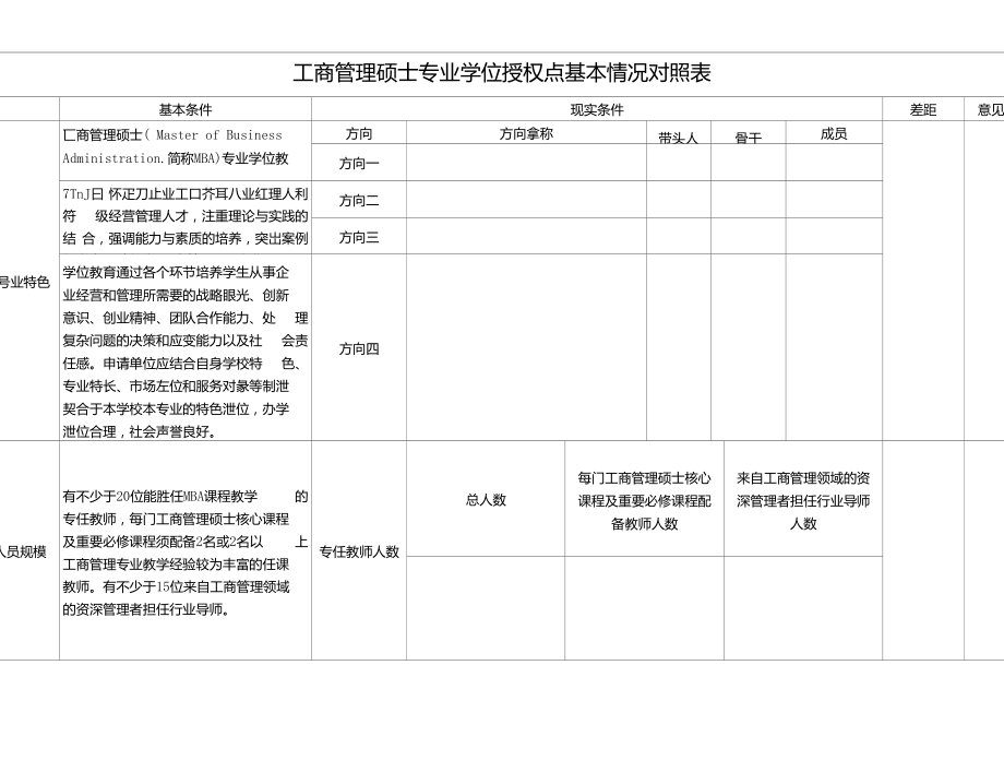 1251工商管理硕士_第1页