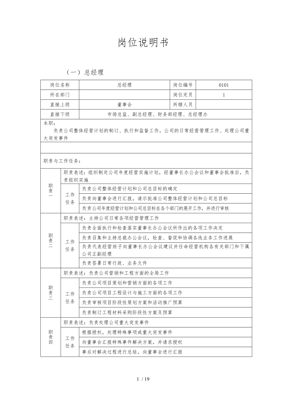 房地产公司部门岗位说明书_第1页