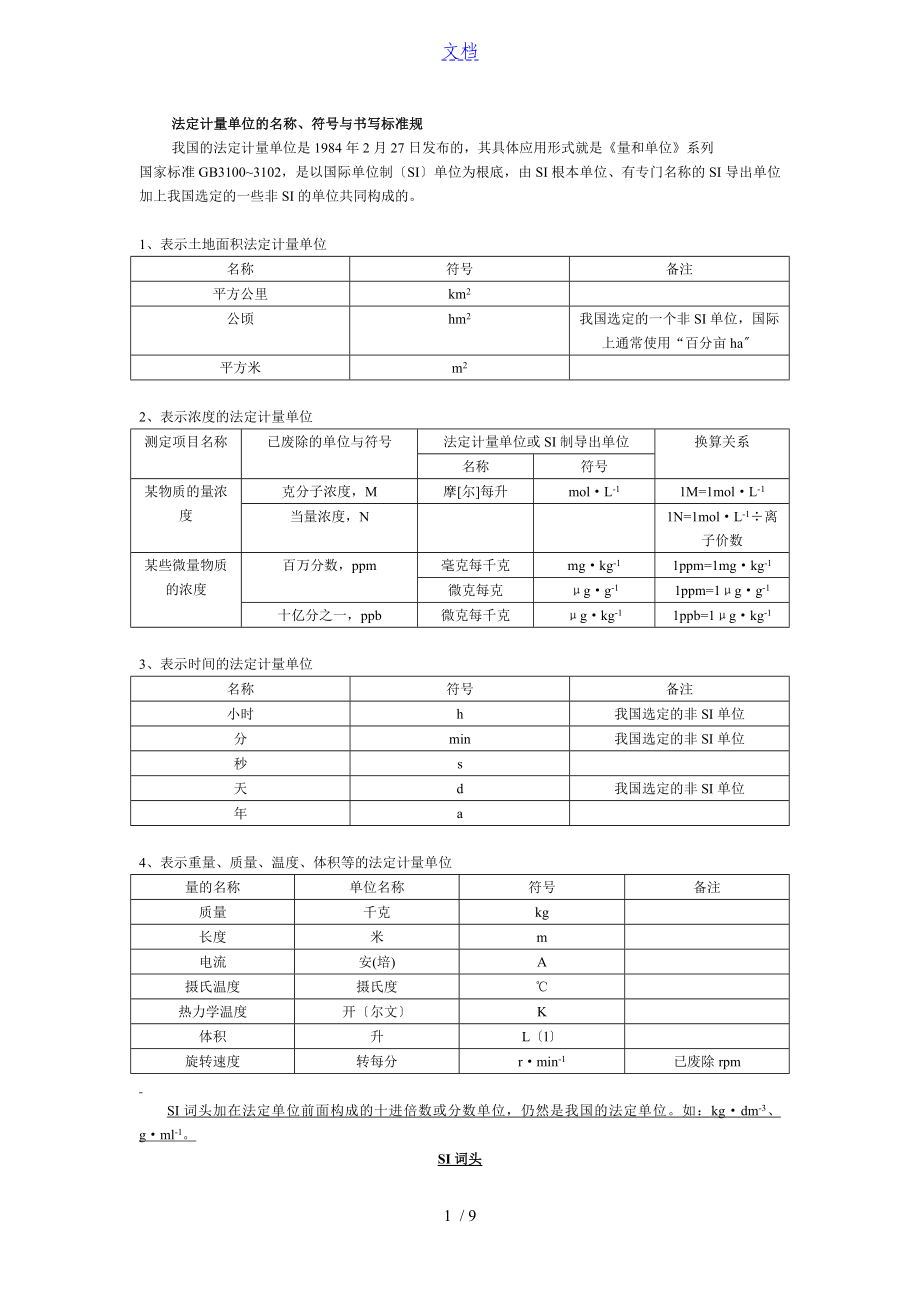 法定计量单位地名称、符号及书写实用标准化要求规范_第1页