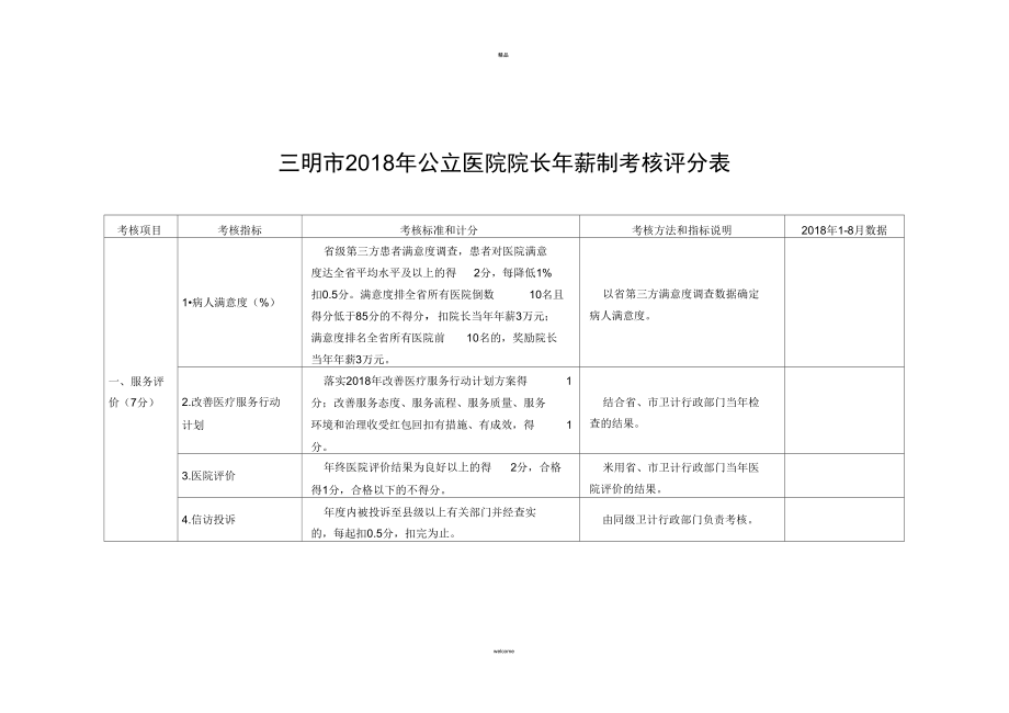 三明市公立医院院长年薪制考核评分表1_第1页