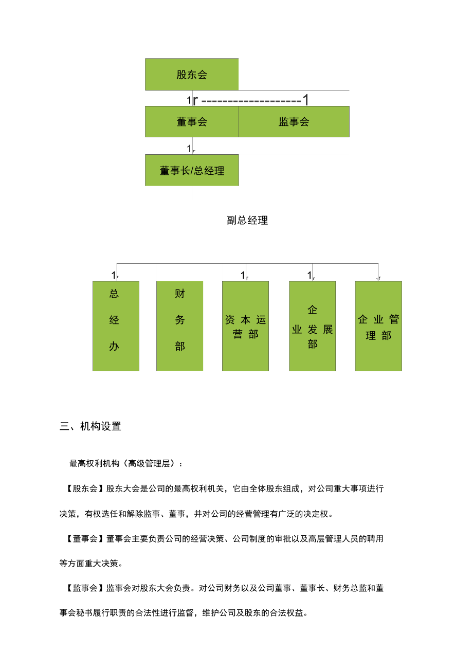 公司的組織架構及部門職責_第2頁