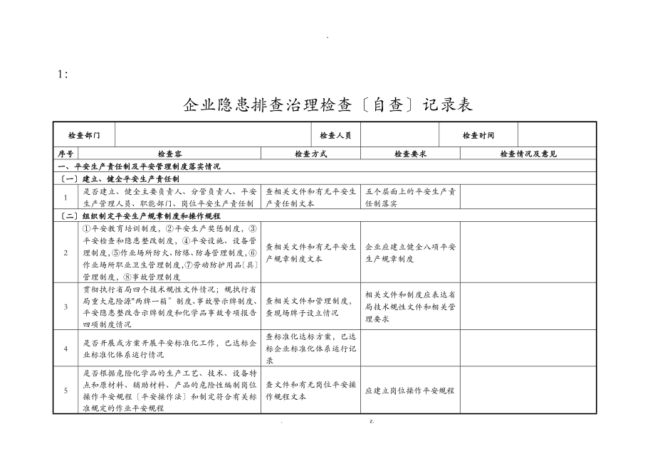 企业隐患排查治理检查(自查)记录表_第1页