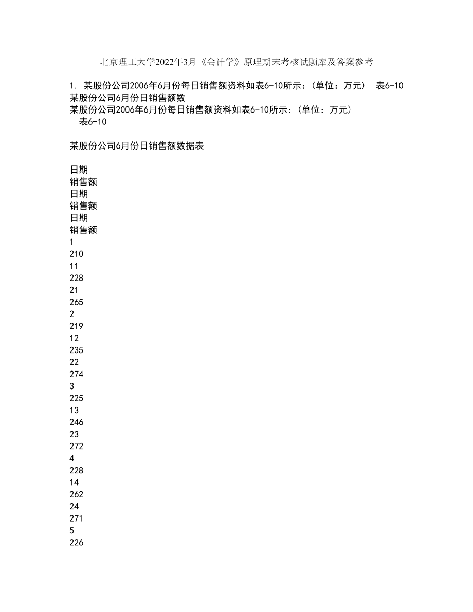 北京理工大学2022年3月《会计学》原理期末考核试题库及答案参考2_第1页