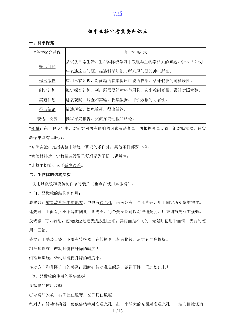 杭州初中生物中学考试重要知识点总结材料_第1页