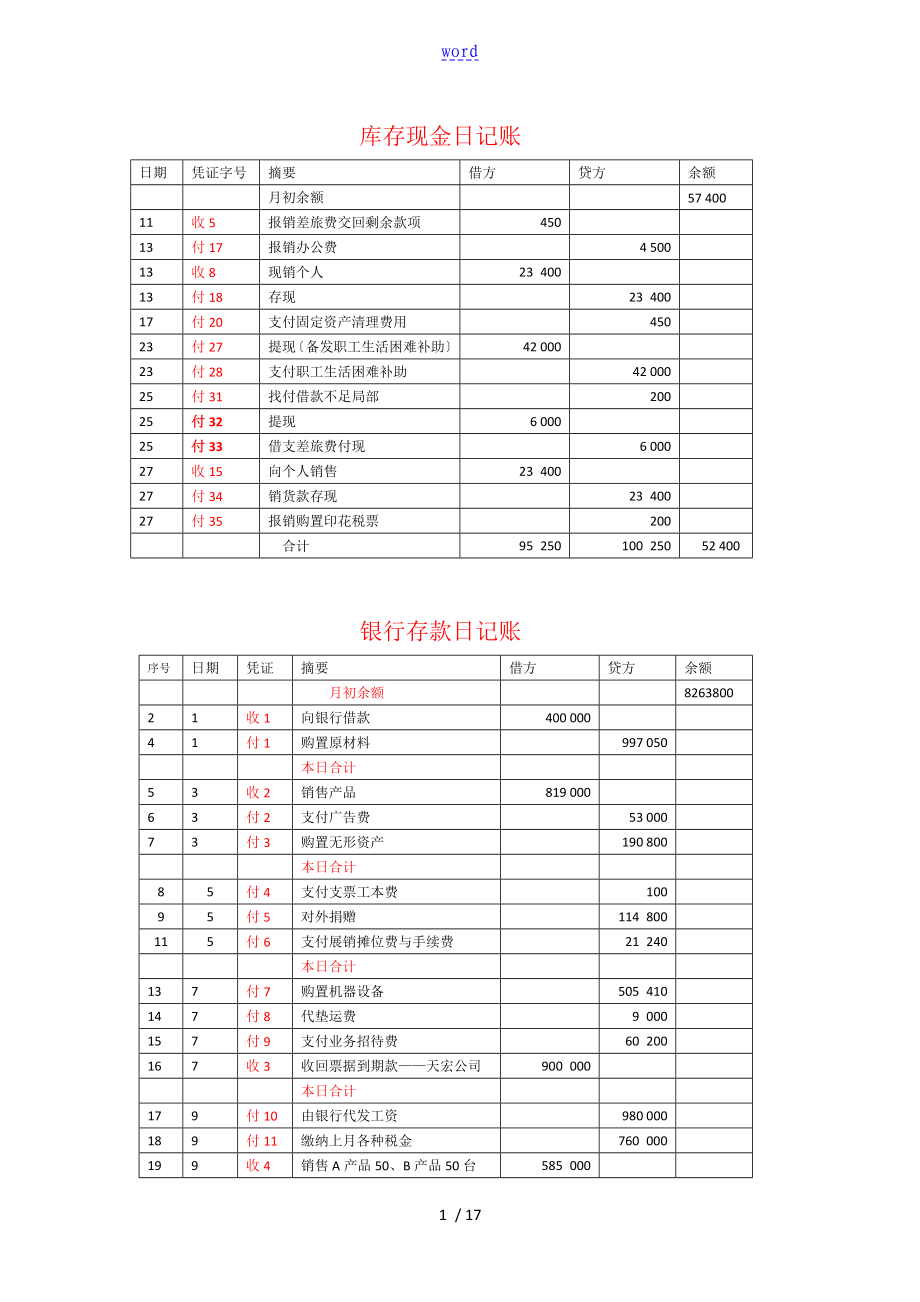 日记账及明细账登记(新颖)137-基础会计学综合模拟实验-李占国1507-4新颖问题详解_第1页