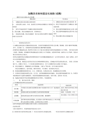 加酶洗衣粉和固定化細(xì)胞酶導(dǎo)學(xué)案