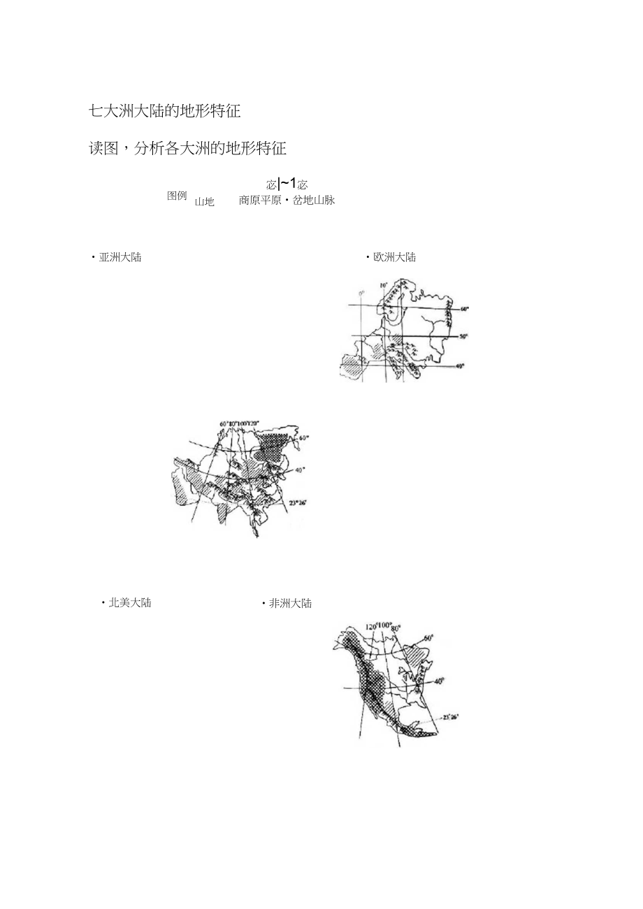 七大洲地形特征2_第1页