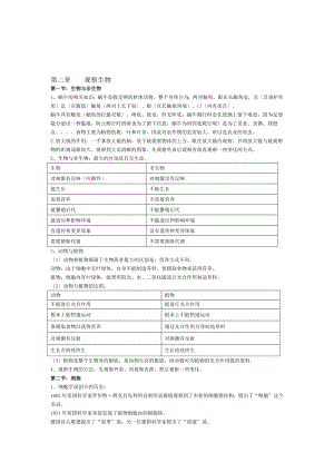 2012浙教版 七年級科學 觀察生物