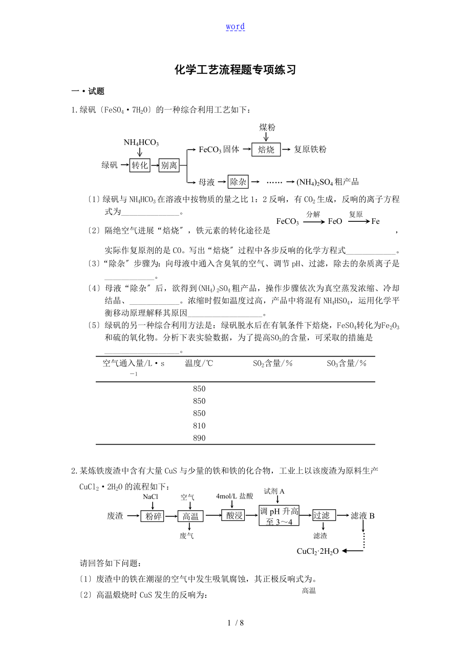 高三化学实用工艺流程题专项练习_第1页