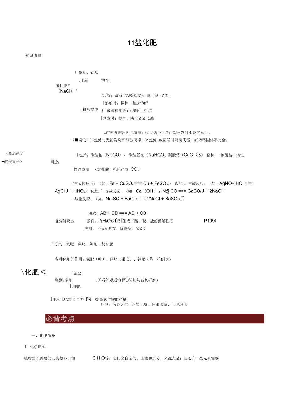 九年級(jí)化學(xué)下冊(cè)一課一測(cè)11鹽化肥11.2化學(xué)肥料試題新版新人教版_第1頁