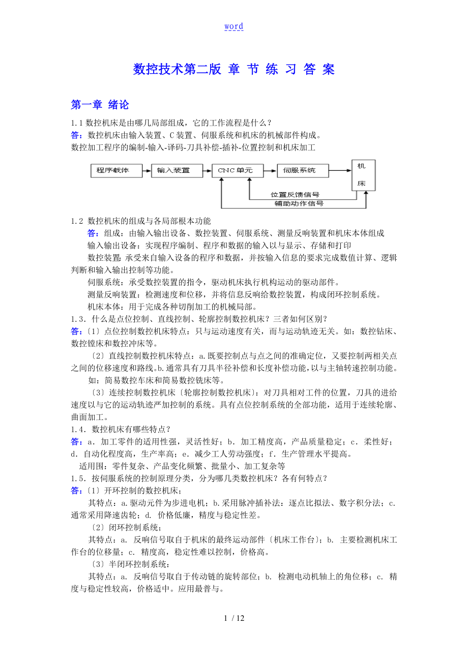 數(shù)控技術(shù)第二版 課后問題詳解_第1頁