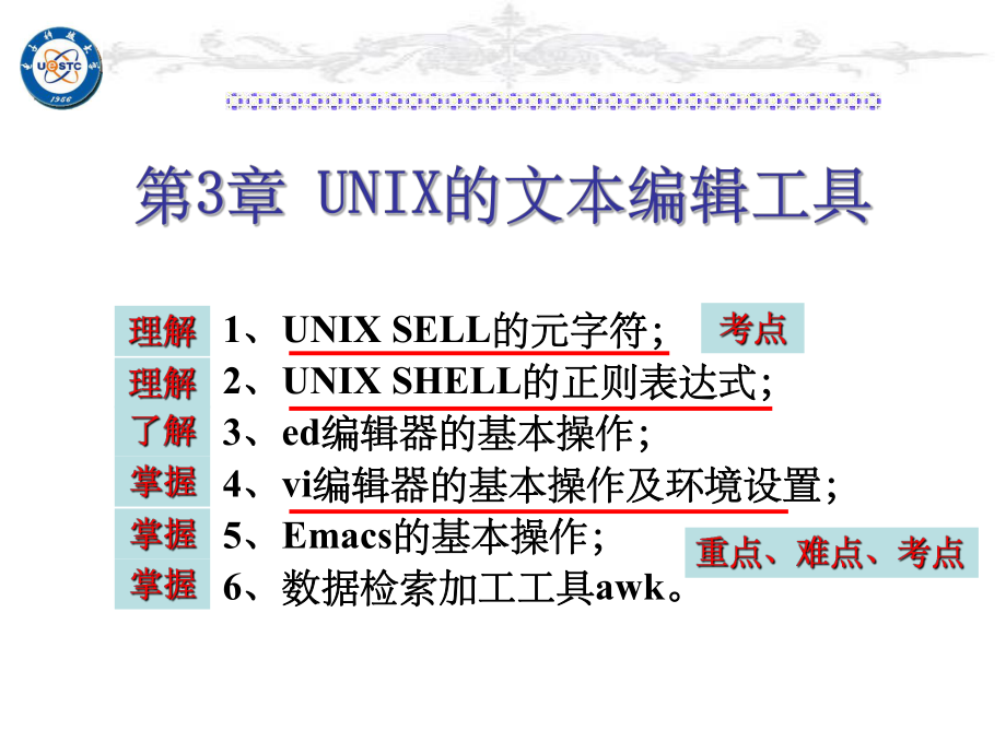 unixos教学第三章unix的文本编辑工具_第1页
