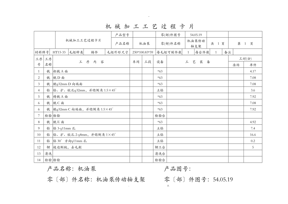 機油泵傳動軸支架全套工序卡_第1頁