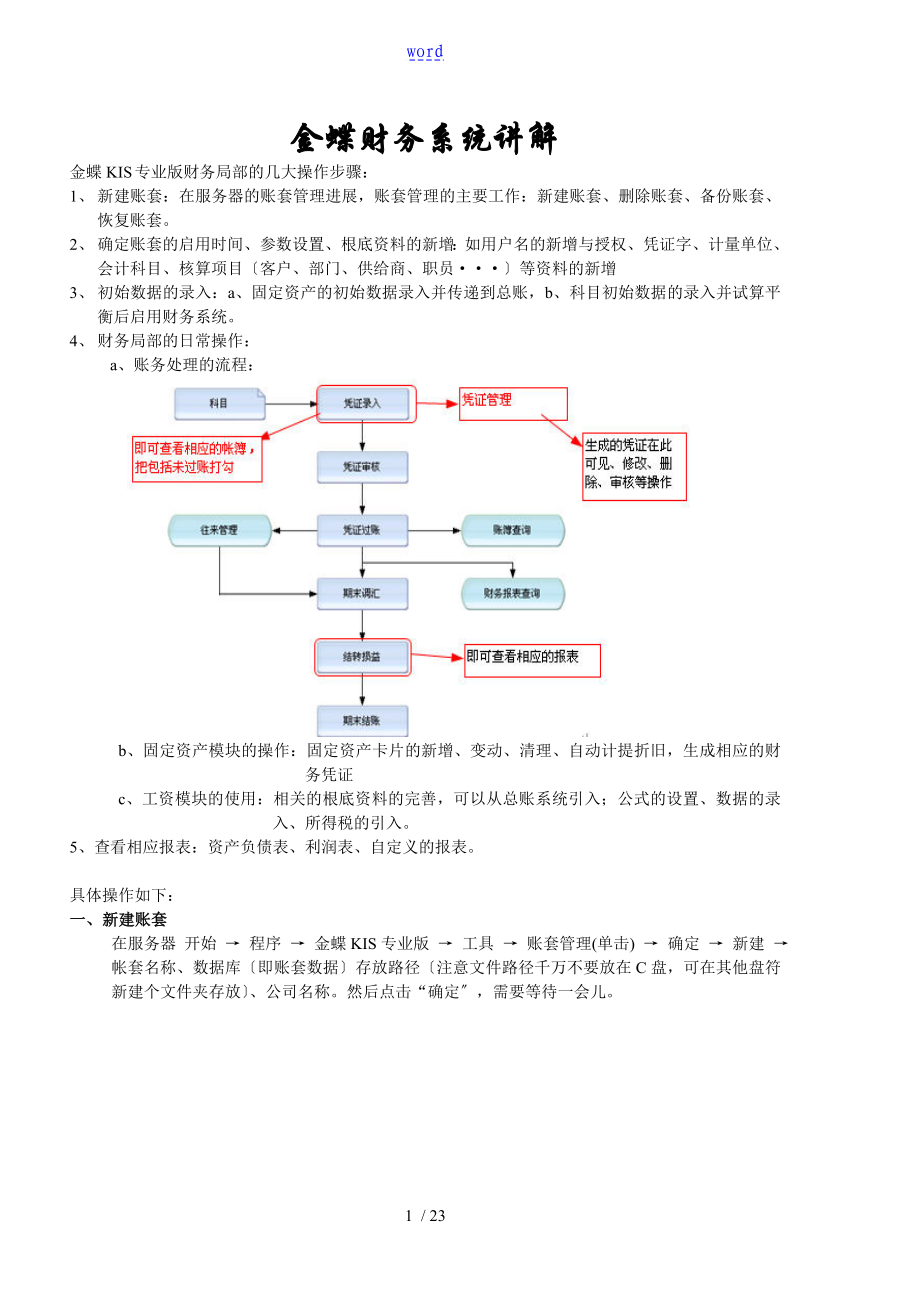 金蝶KIS专业版新颖操作手册簿_第1页