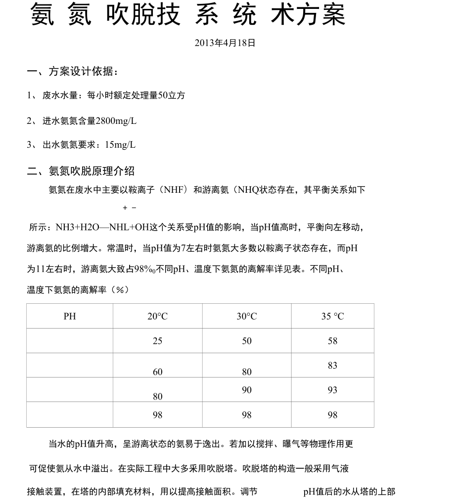 氨氮吹脫塔方案x_第1頁