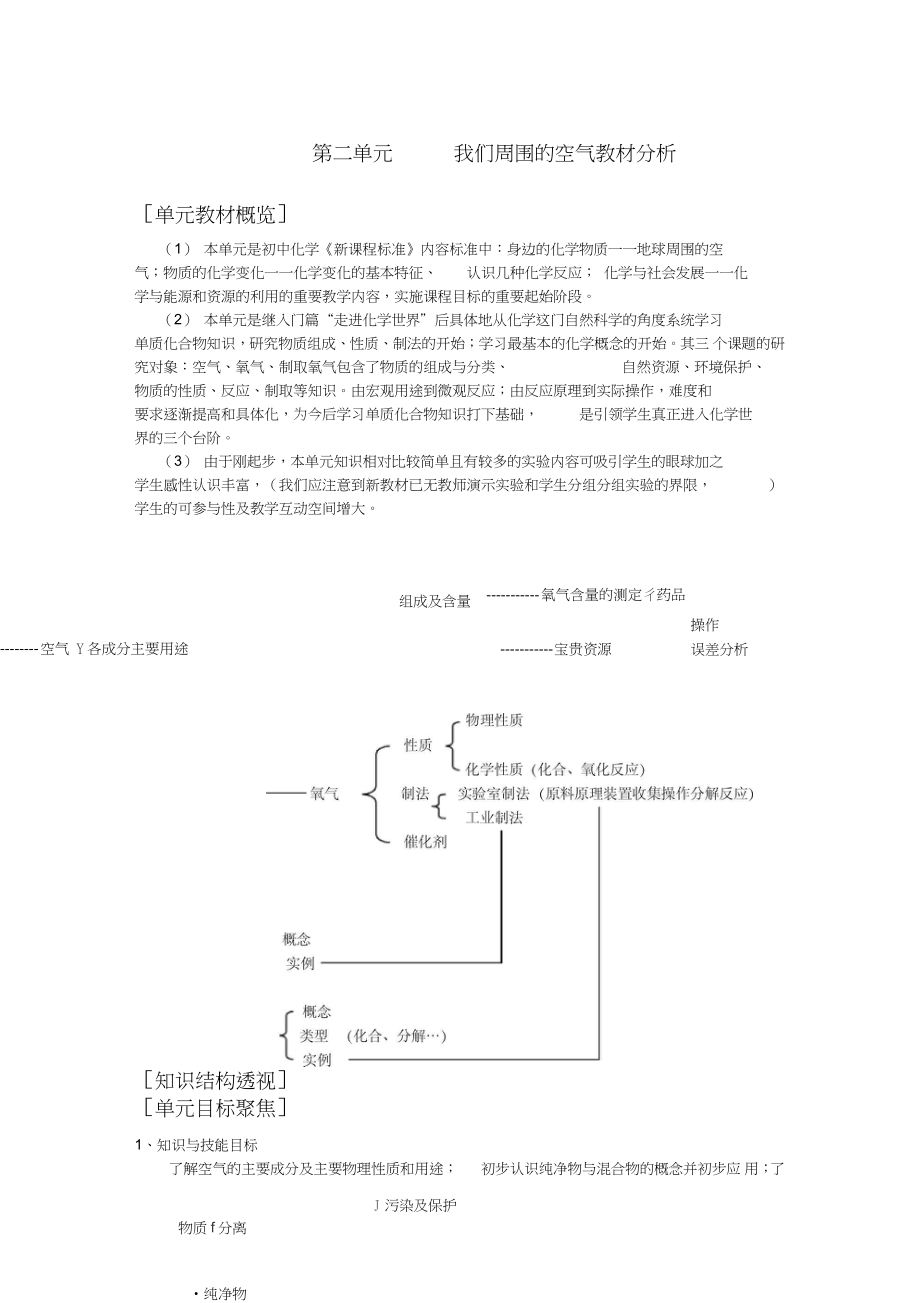 第二单元我们周围的空气教材分析_第1页