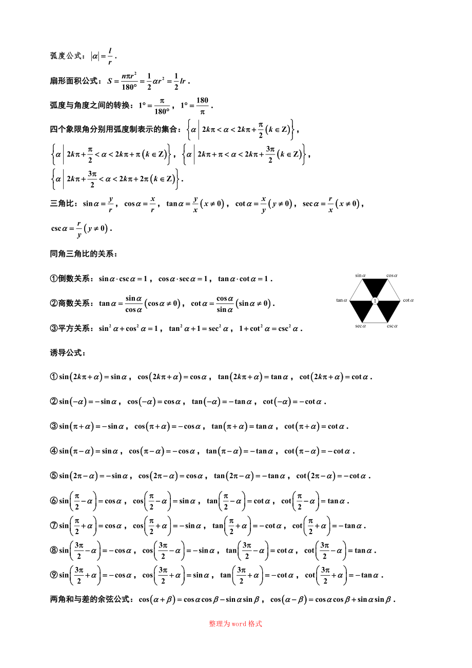 三角函数所有公式及性质Word版_第1页