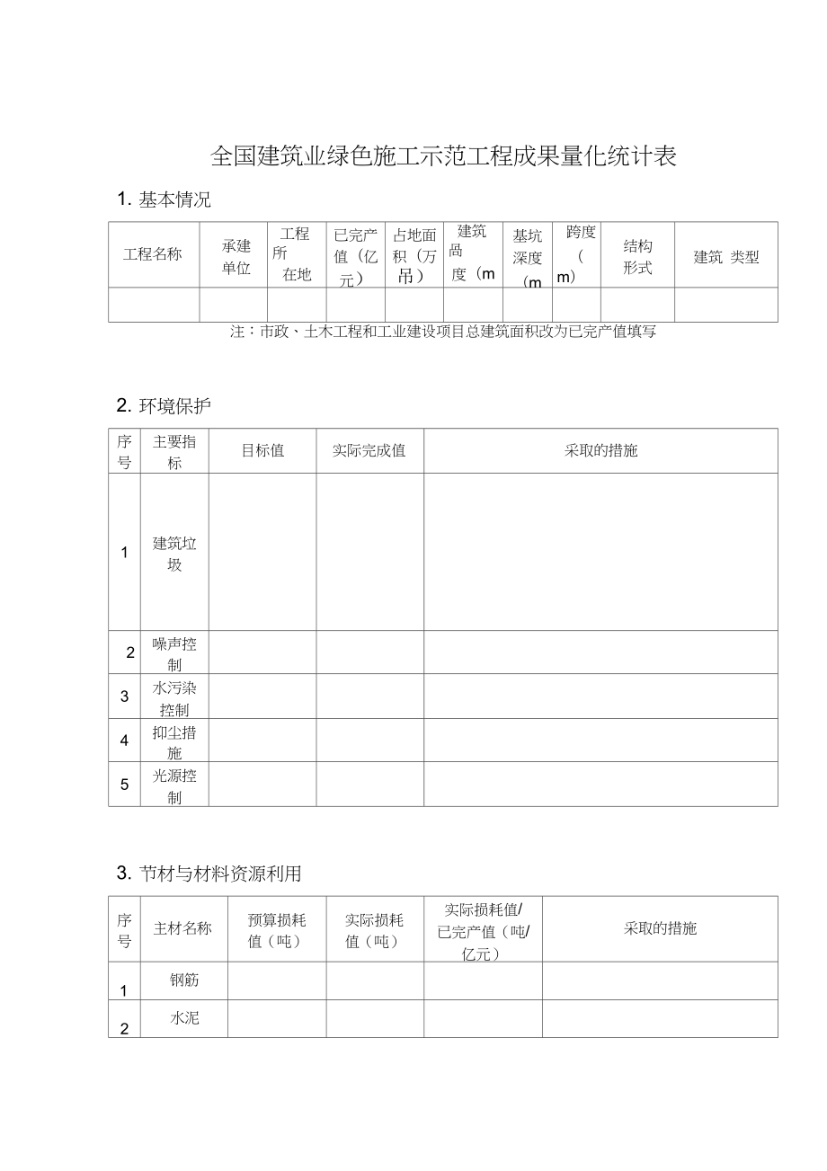 绿色施工示范工程成果量化统计表_第1页