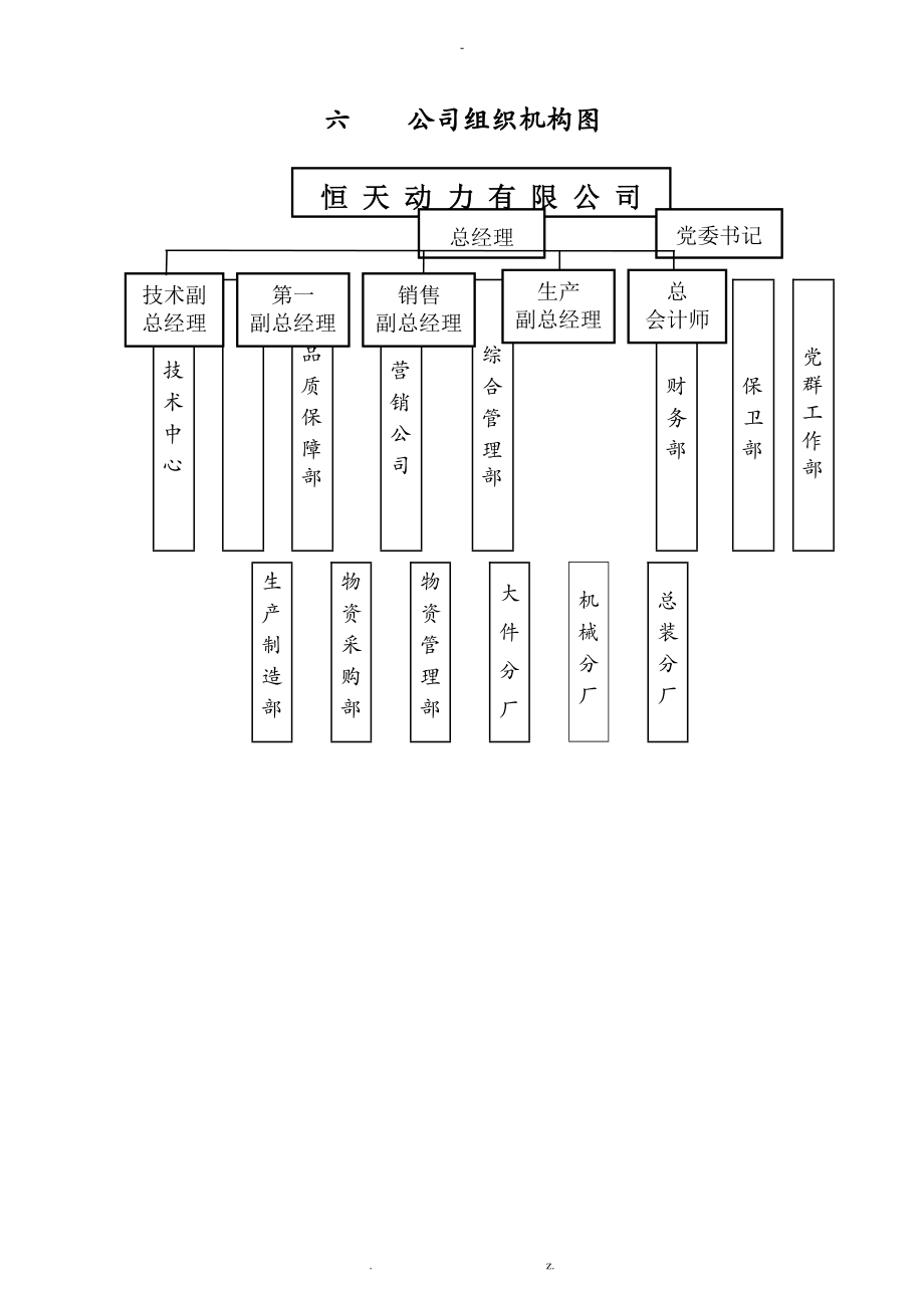 公司领导岗位职责_第1页