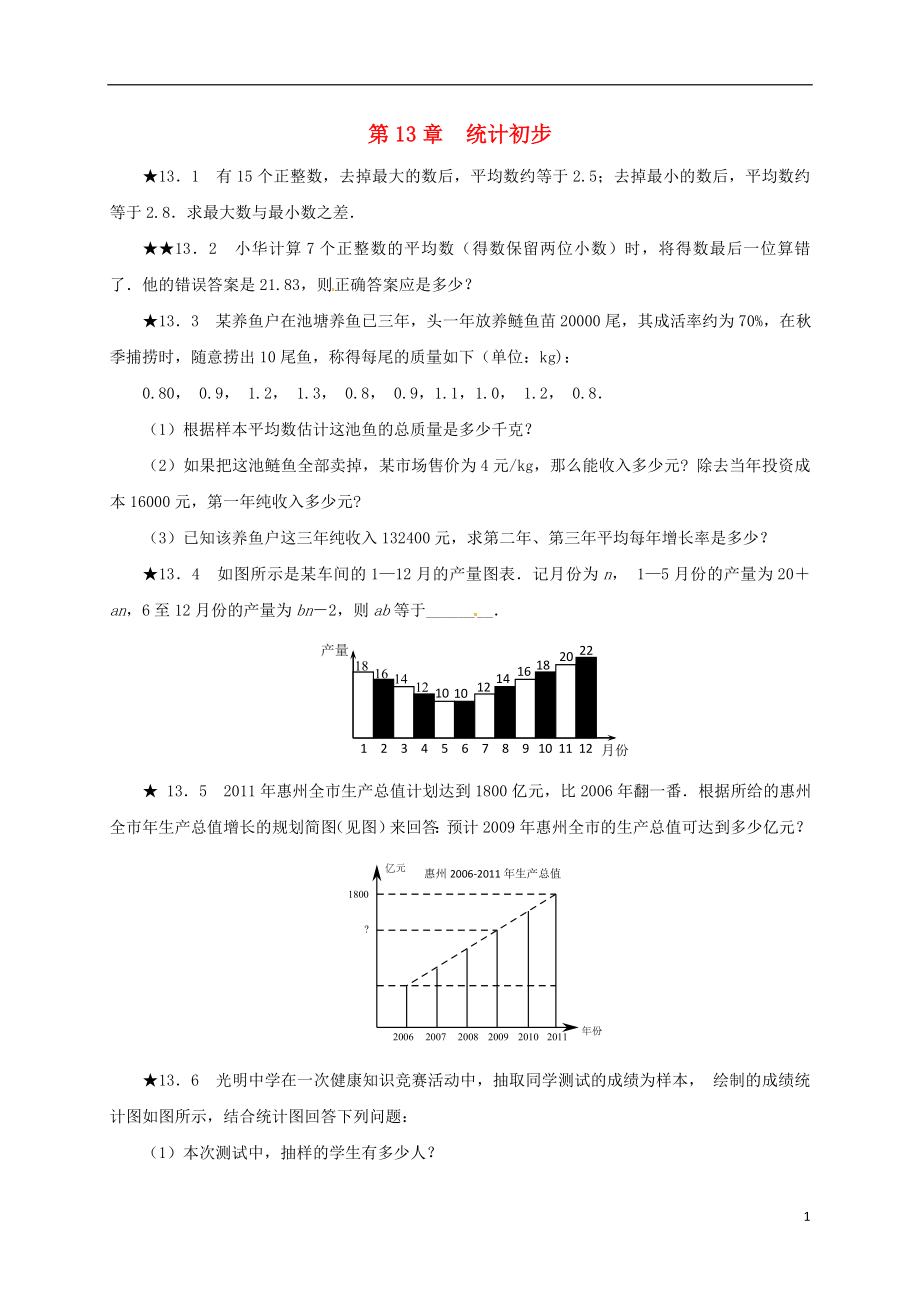 山東省諸城市桃林鎮(zhèn)中考數(shù)學(xué) 第13章 統(tǒng)計(jì)初步復(fù)習(xí)題（無(wú)答案）_第1頁(yè)