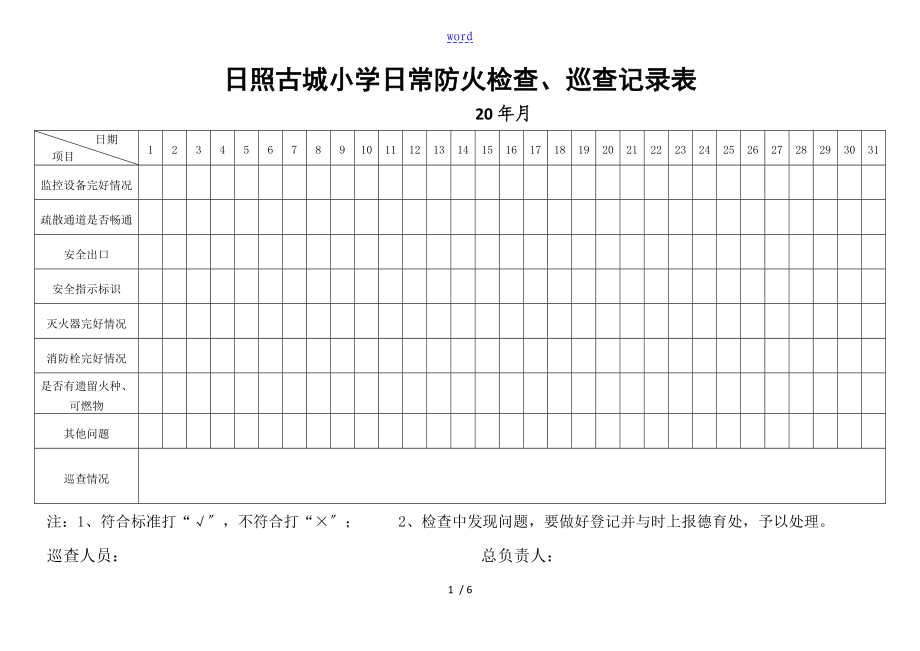 日照古城小学日常防火检查巡查记录簿表格_第1页