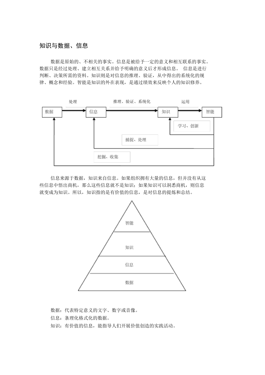 知识管理报告_第1页