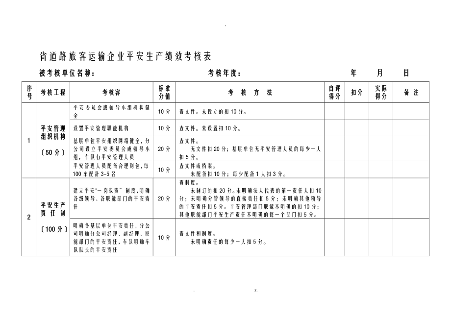 湖南省道路旅客运输企业安全生产绩效考核表_第1页