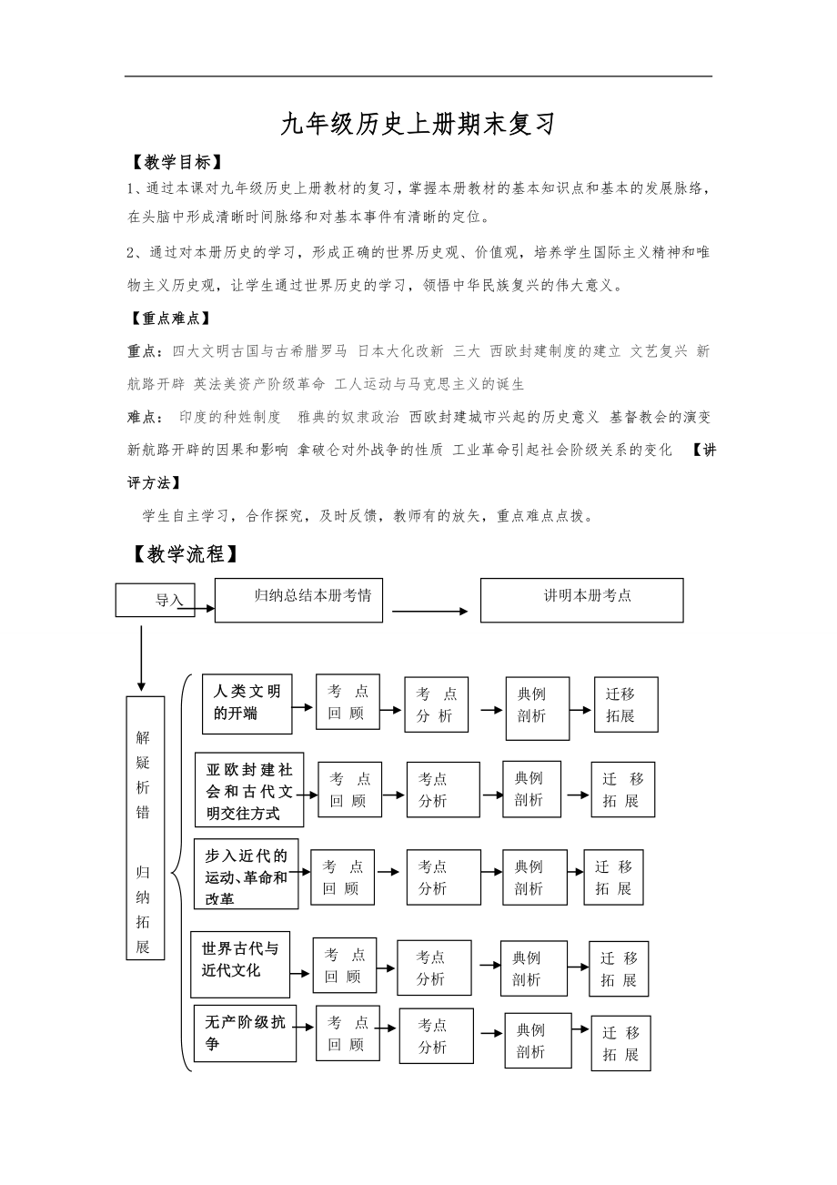 部编版九年级历史上册期末复习教(学）案_第1页