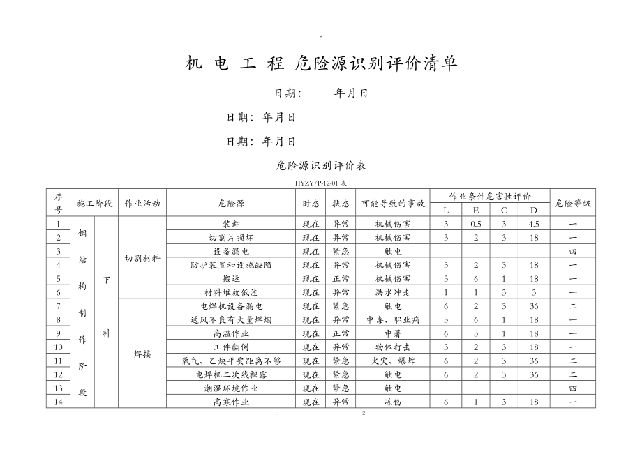 高速公路机电安装工程危险源识别评价清单_第1页