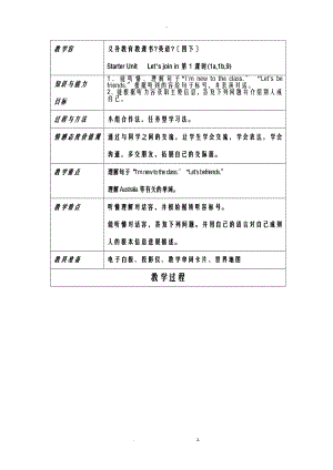 Join in新版 小學英語四年級下冊starter unit教案