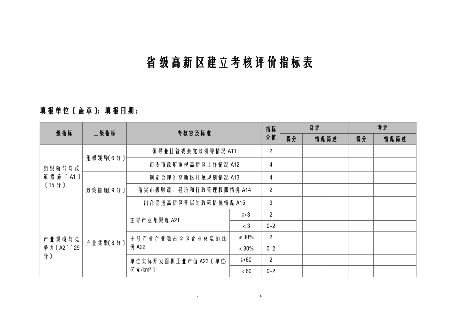 广东省国家级高新区建设考核评价指标表_第1页
