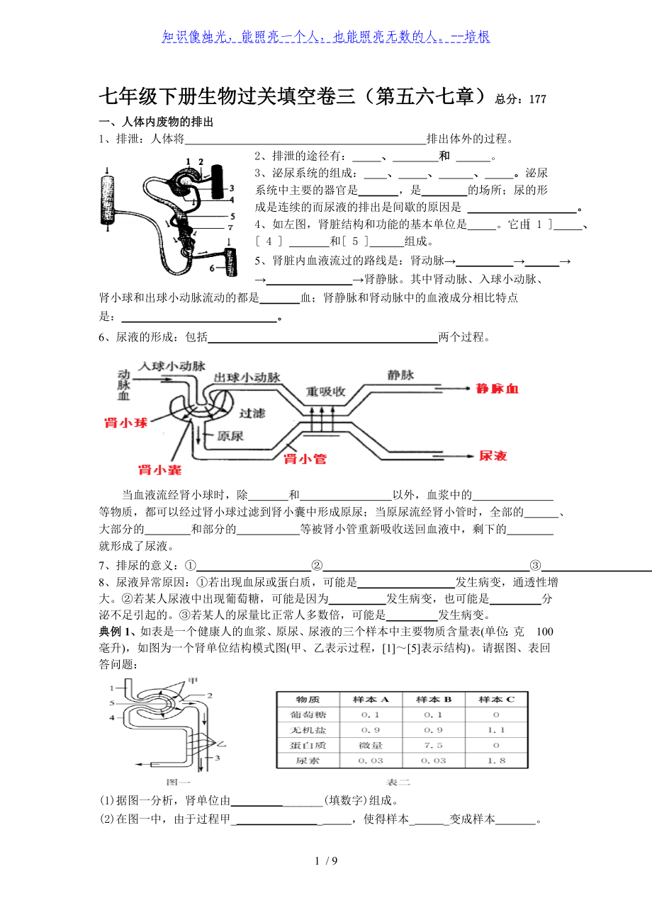 七年級(jí)下 第五 六 七章 中考生物復(fù)習(xí)過關(guān)卷三_第1頁